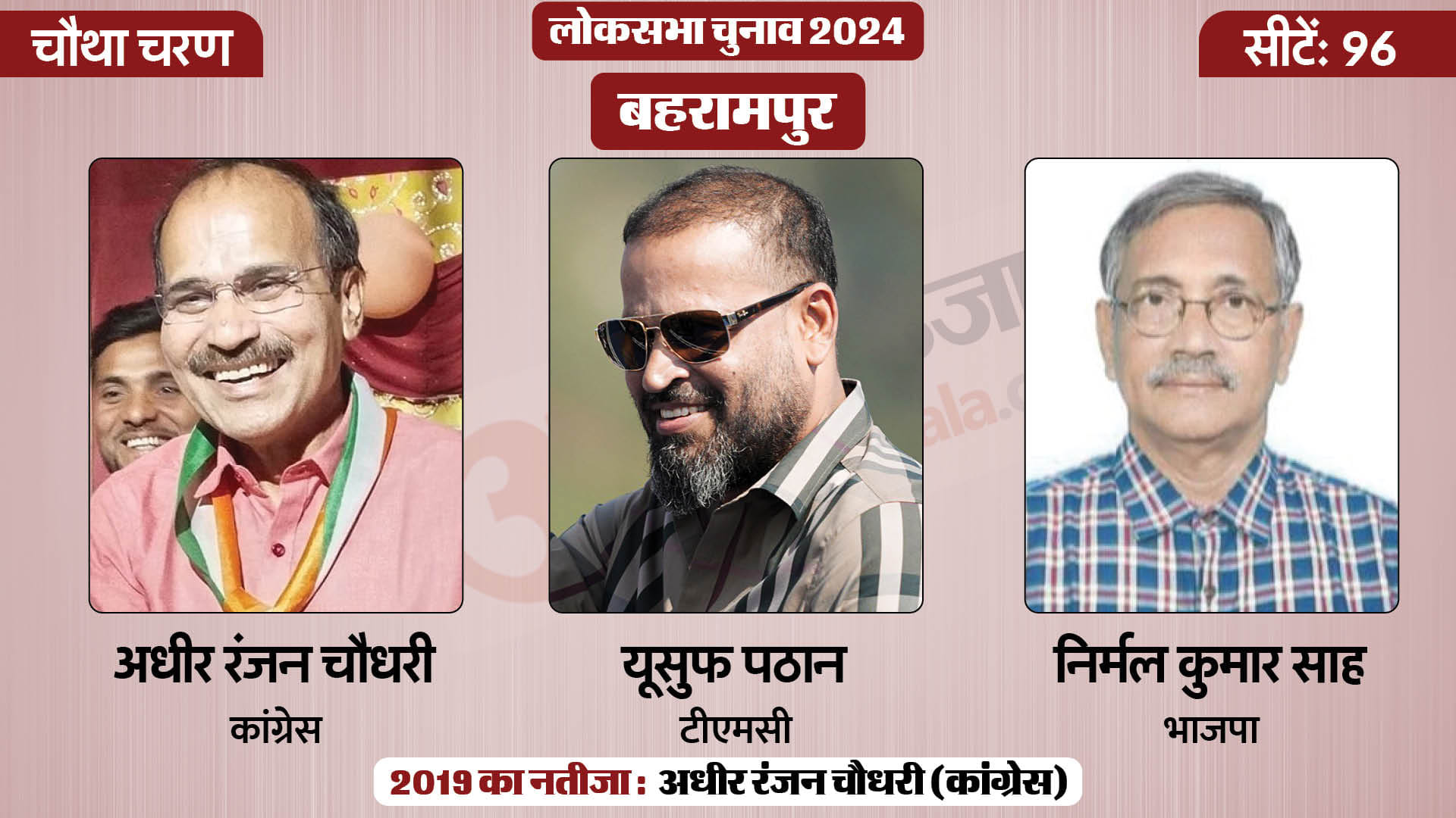 लोकसभा चुनाव 2024 चरण 4