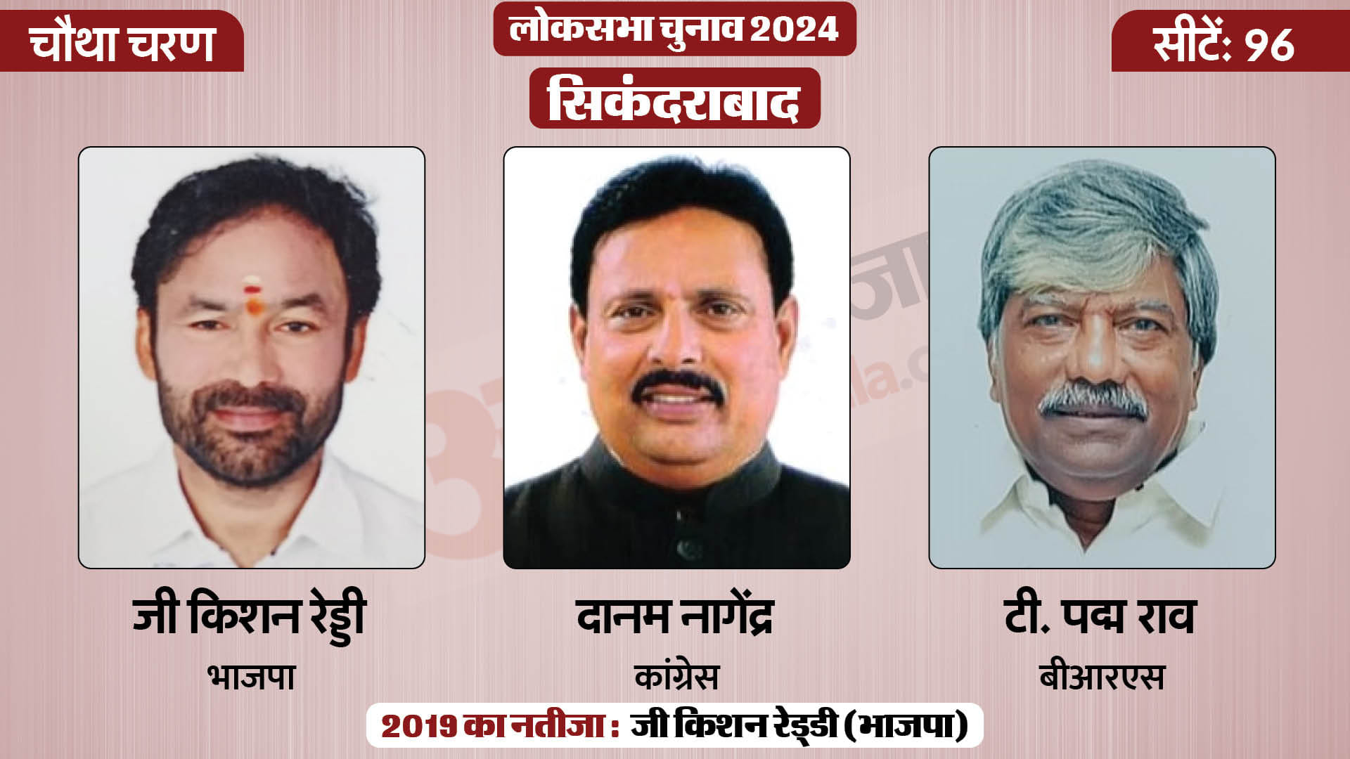 लोकसभा चुनाव 2024 चरण 4