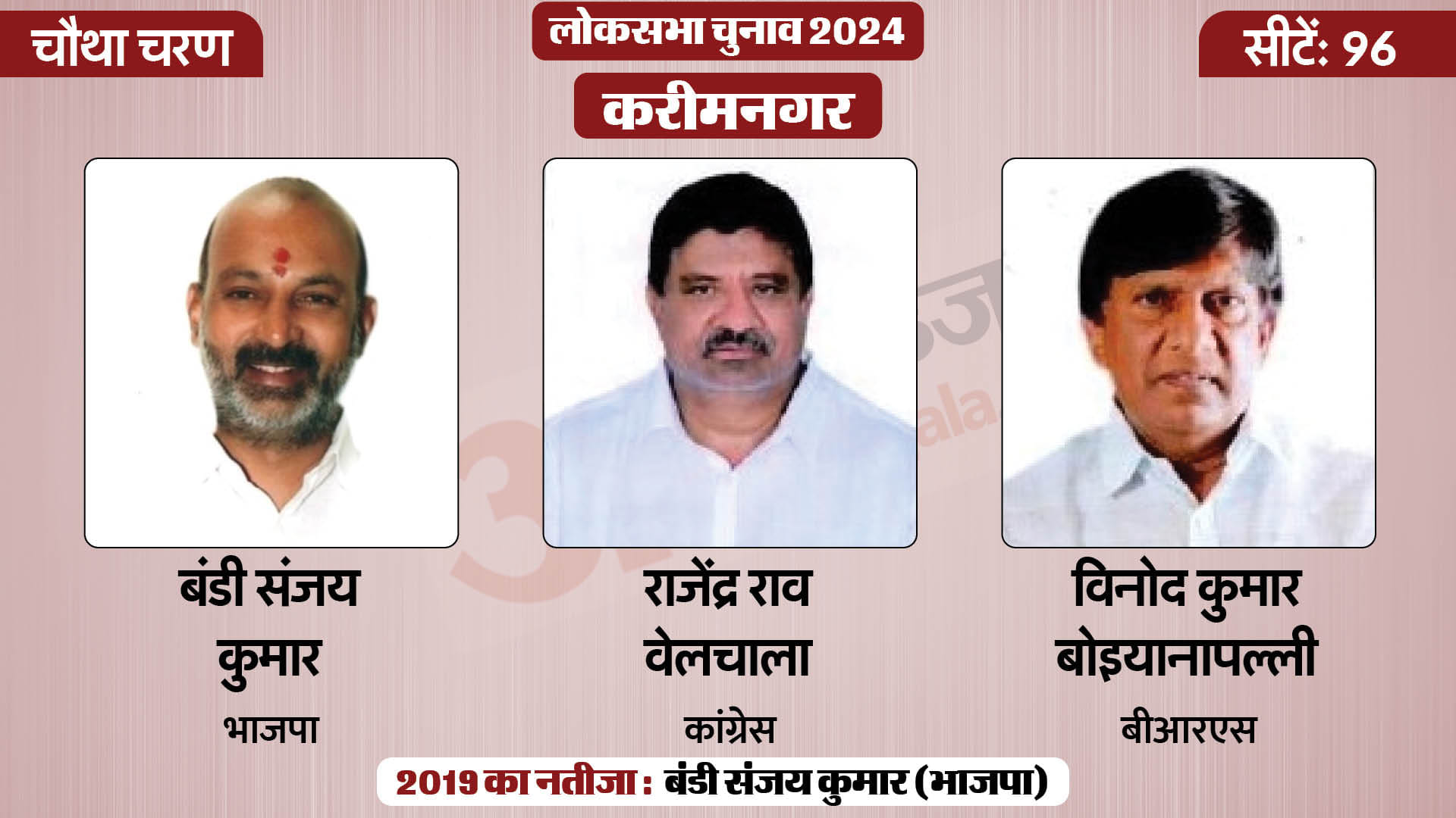 लोकसभा चुनाव 2024 चरण 4
