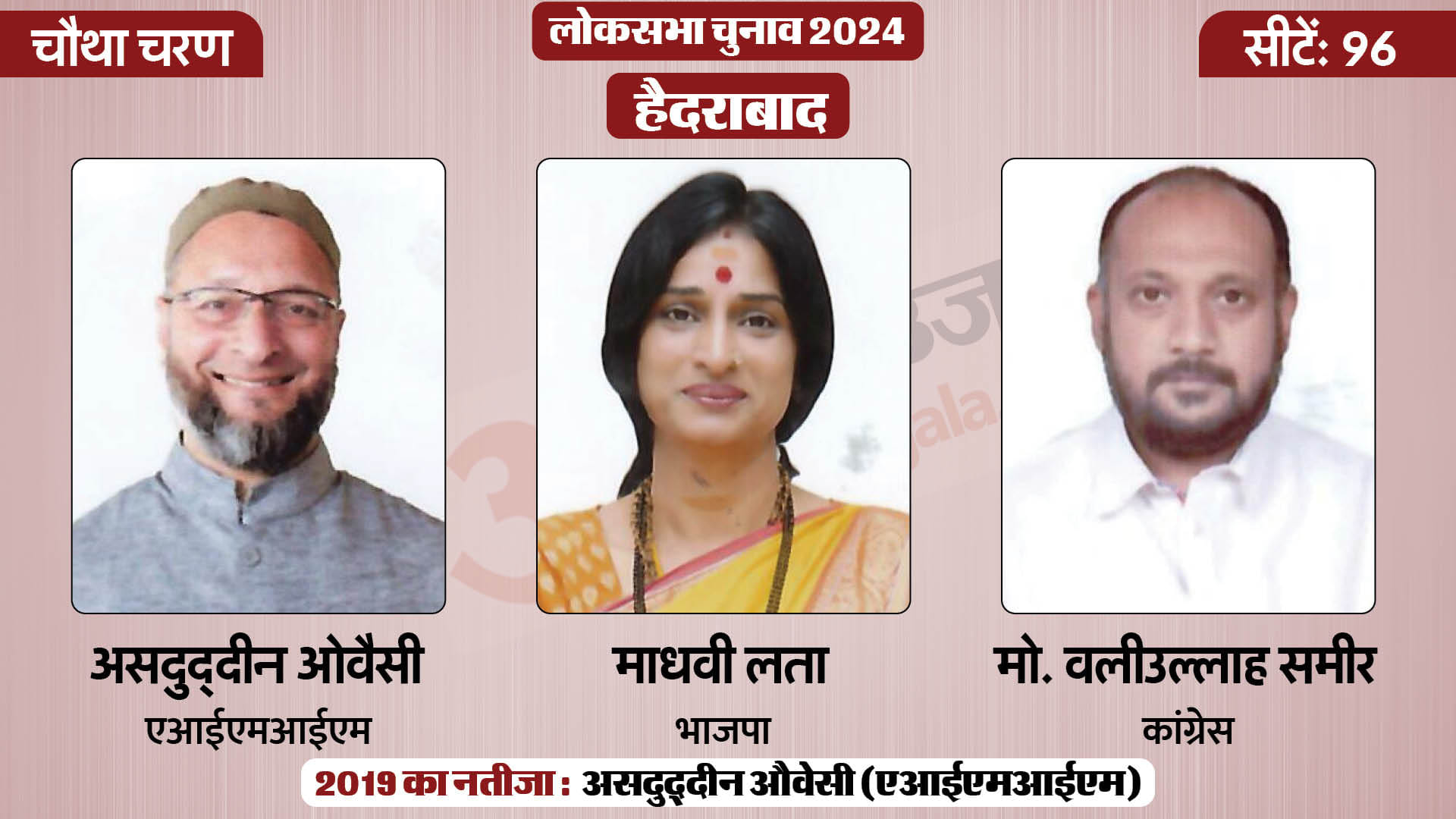 लोकसभा चुनाव 2024 चरण 4