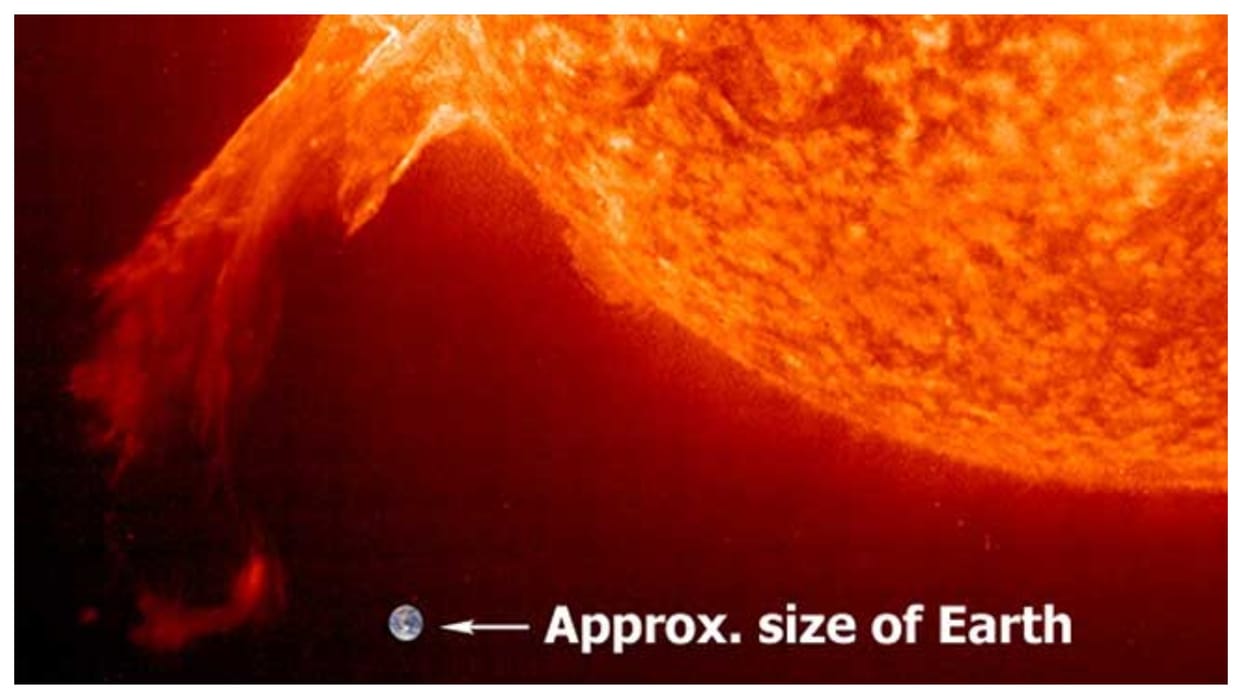 Solar Storm Today Northern Lights Forecast Where Will They Be Visible in India Know Details