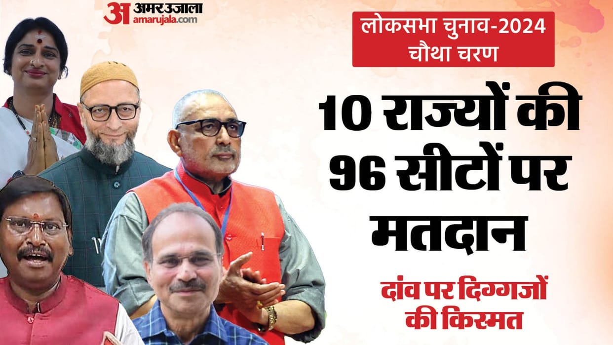 lok sabha election fourth phase bjp dominance once was congress in lead andhra telangana polls