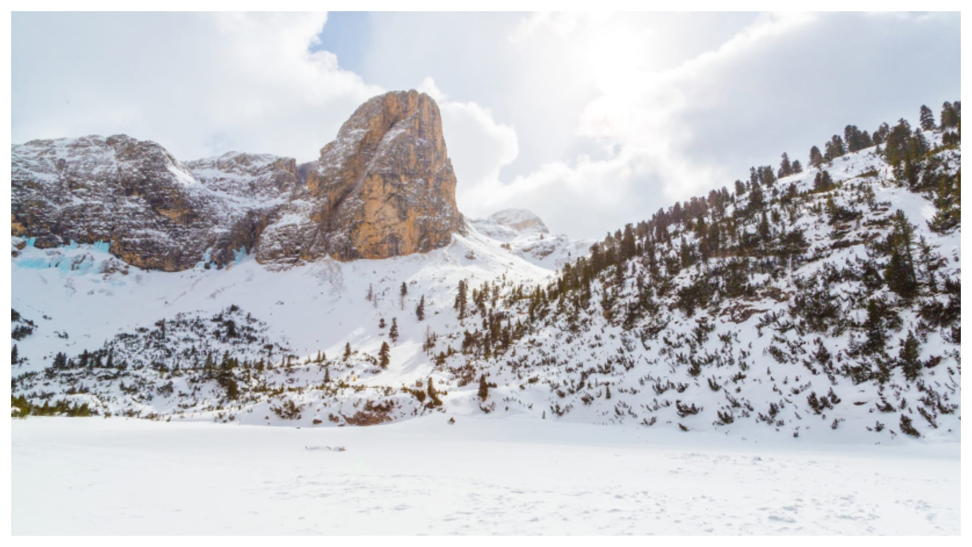 Places To Visit For Snowfall in November 2024 in India
