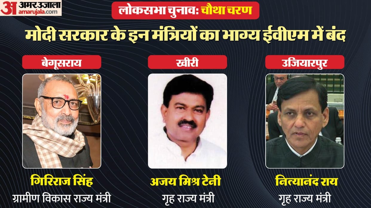 Union Ministers Contesting Lok Sabha Election 2024 in Fourth Phase