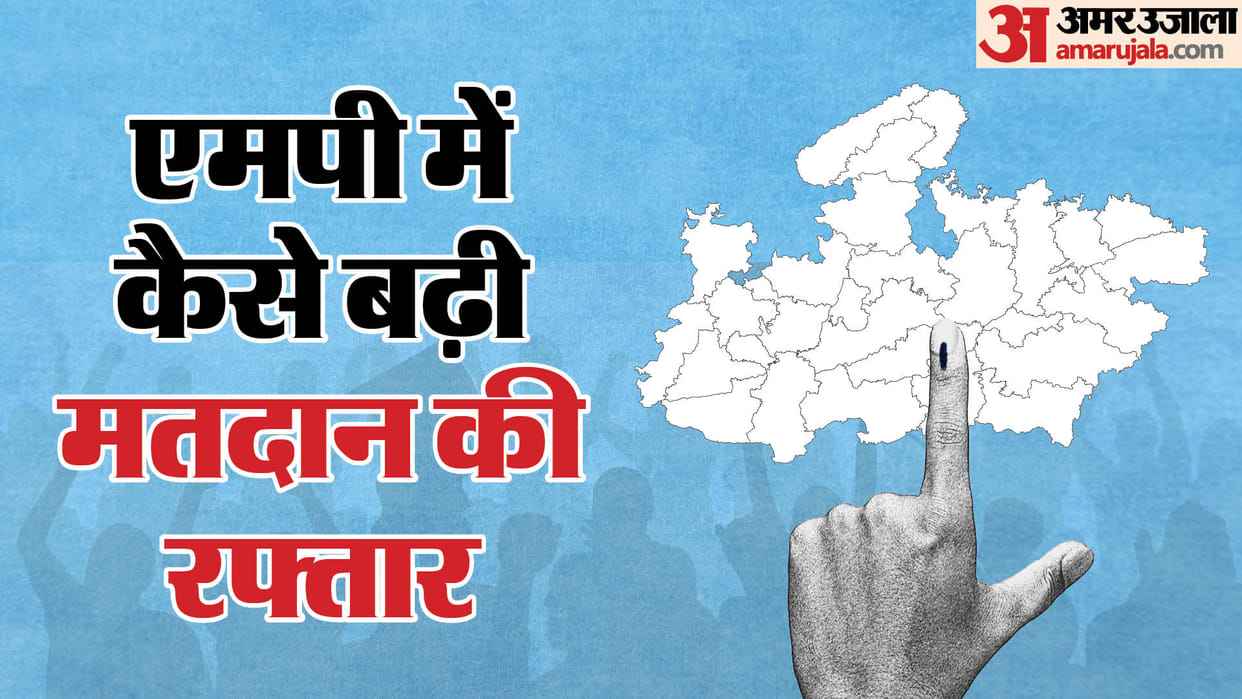 MP Lok Sabha Election 4th Phase Voting Update Indore Ujjain Dhar Ratlam Khargaon Dewas Vote Percentage