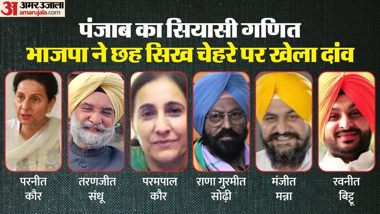 BJP fielding Sikh faces in six seats in Punjab for loksabha election 2024