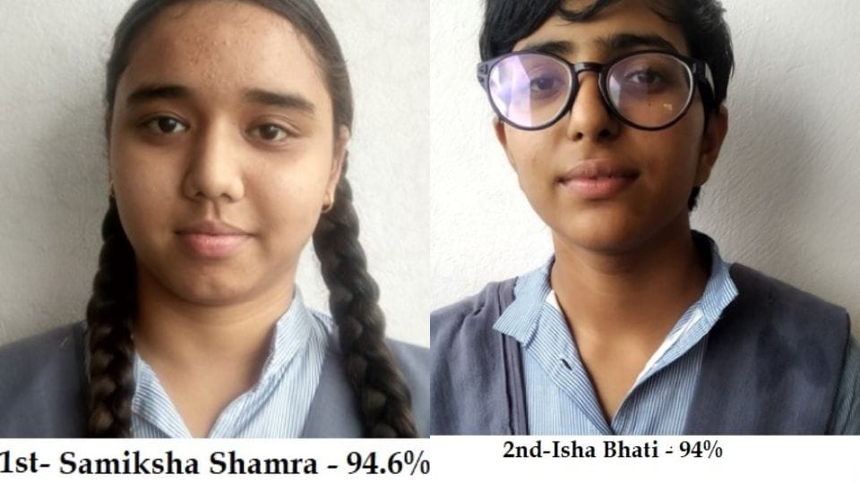 M.C. Gopichand Inter College Khedi Greater Noida student Samiksha Sharma topped in 12th