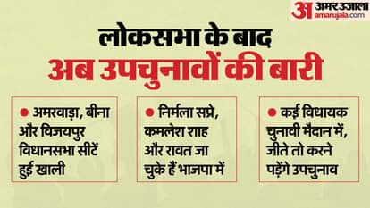 अब विधानसभा उपचुनाव की बारी
