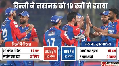 IPL 2024 DC vs LSG Result: Delhi Capitals vs Lucknow Super Giants Key Highlights Analysis Result