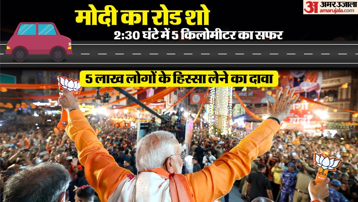 PM Modi road show in varanasi nomination and ganga pujan