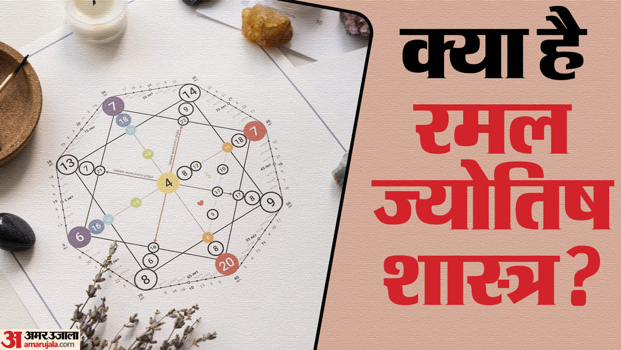 Ramal Jyotish Vigyan know your future by throwing dice Ramal Astrology
