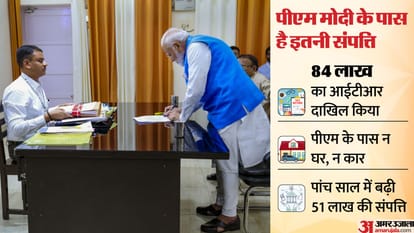 Lok Sabha Election PM Modi owns property worth three crores