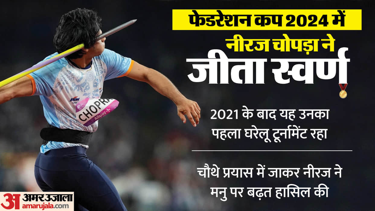 Neeraj Chopra Federation Cup 2024 Live Updates: Javelin Throw Final Results Ranks, Kishore Jena, DP Manu