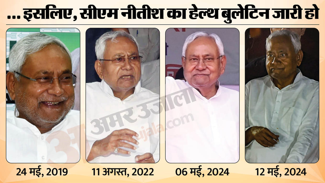 Bihar News : people wants Nitish Kumar Health bulletin during lok sabha election 2024 and sushil modi death