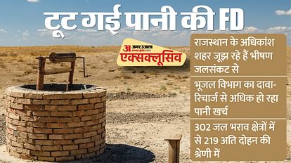 Rajasthan Water Crisis: केपटाउन की राह पर राजस्थान, अगले साल खत्म होगा जयपुर, अजमेर, जैसलमेर, जोधपुर का पानी! Rajasthan Water Crisis Jaipur Ajmer Jaisalmer Jodhpur Will Run out of Water Next Year Know Reasons