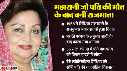 Madhavi Scindia Death: Funeral of Madhavi Raje Scindia today in Gwalior