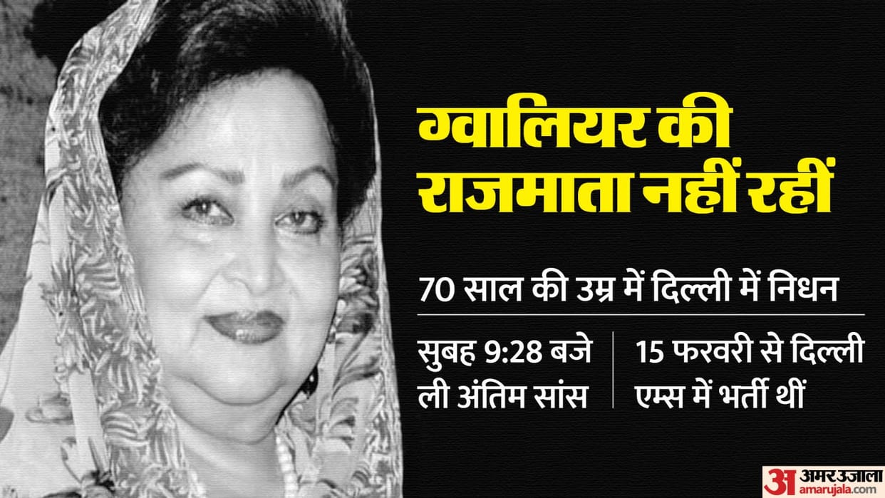 Union Minister Jyotiraditya Scindia Mother Madhavi Raje Scindia Passed away in Delhi AIIMS Last Rites Tomorrow