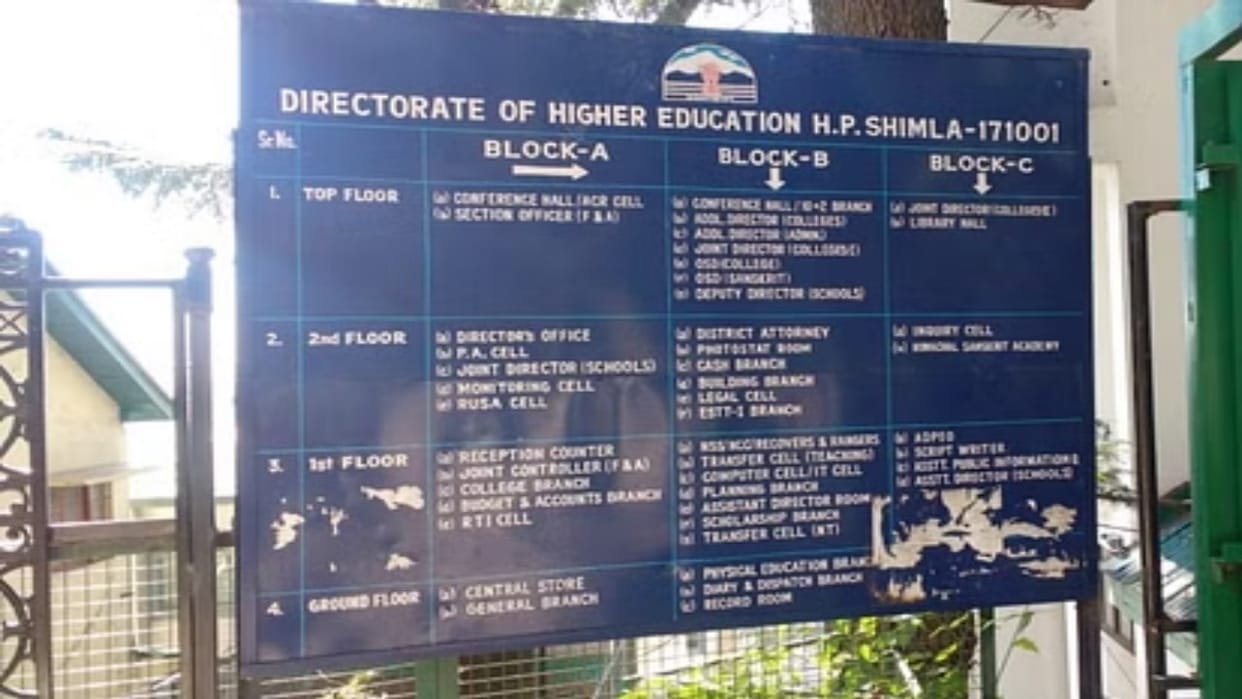 HP Colleges Admission Academic schedule released for admission to undergraduate first year, see here