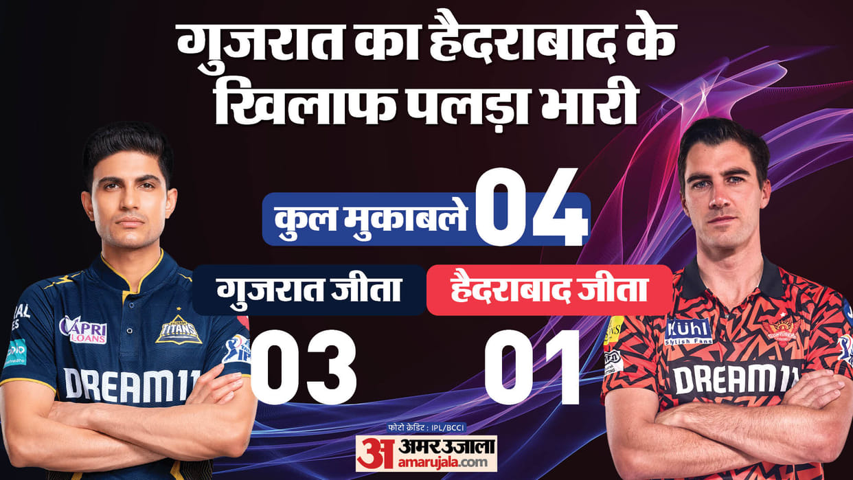 srh vs gt ipl 2024 65th match playing xi prediction captain vice-captain player list news in hindi