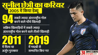 Sunil Chhetri comes out of international retirement to play in FIFAs March window records complete details