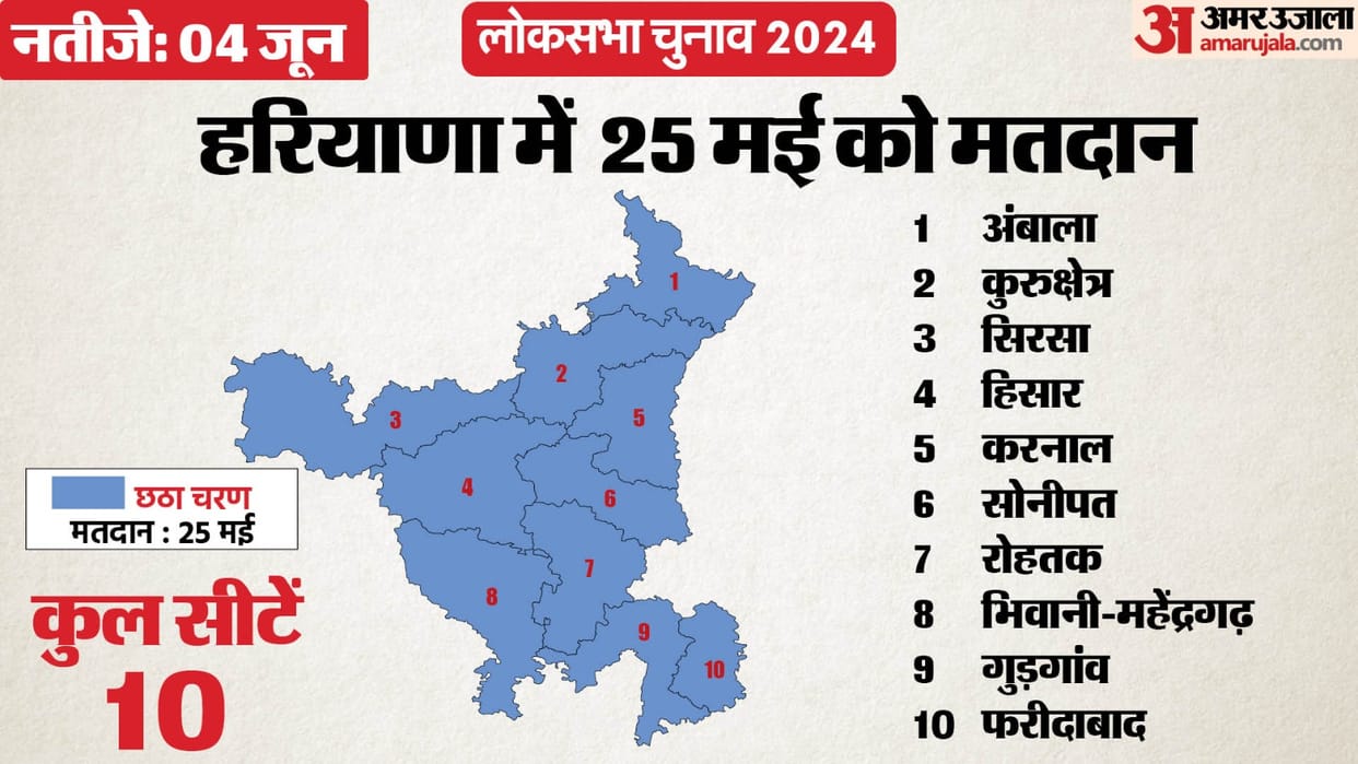 Ground Report BJP s hat trick entangled in Congress maze on this seat