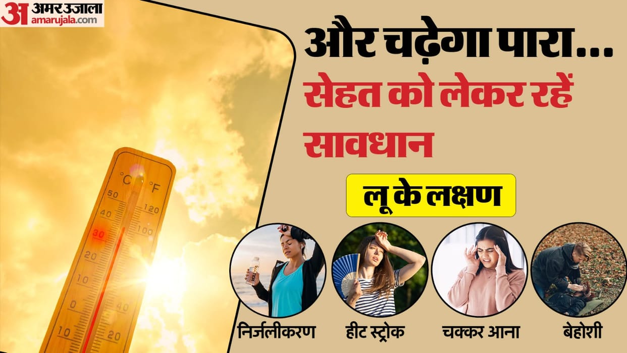 What does extreme heat do to our bodies know risk and prevention of heatstroke