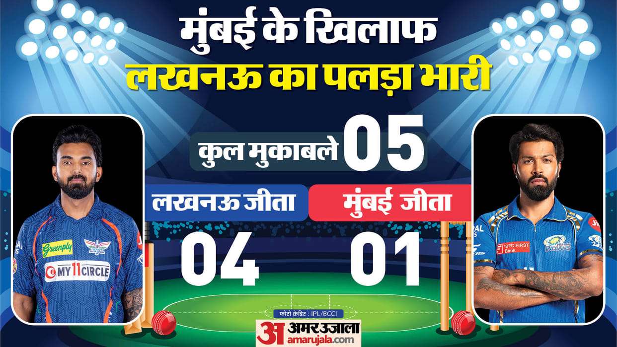 MI vs LSG Dream11 Playing XI mumbai indians vs lucknow super giants IPL 2024 live streaming Wankhede Weather