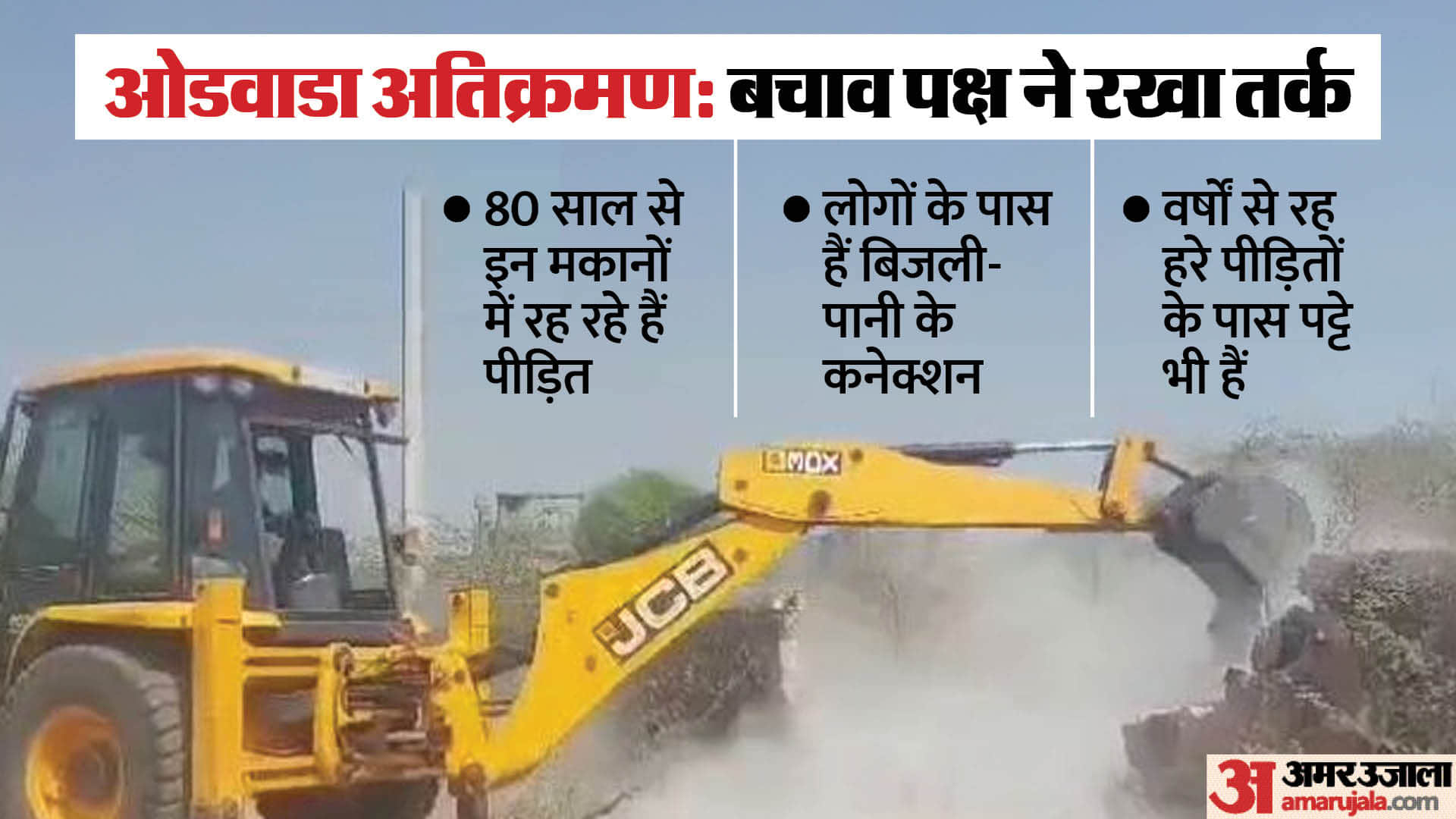 ओडवाडा गांव अतिक्रमण पर हाईकोर्ट ने लगाई रोक।