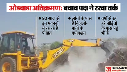 ओडवाडा गांव विवाद: तनाव-संघर्ष के बाद 29 लोगों की याचिका पर हुई सुनवाई, कोर्ट ने अतिक्रमण हटाने पर लगाई रोक Odwada village encroachment: After hearing the petition, the court banned the removal of encroachment