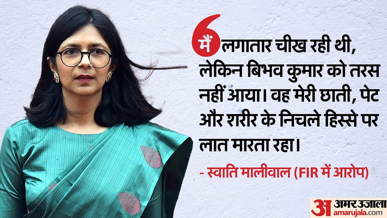 AAP MP Swati Maliwal makes serious allegations against Bibhav Kumar in FIR