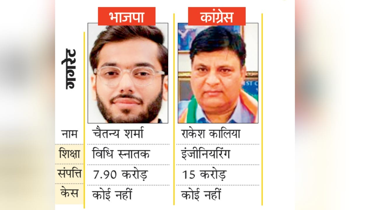 Lok Sabha Election, Assembly Byelection: There will be a fight for the post among 62 candidates on political