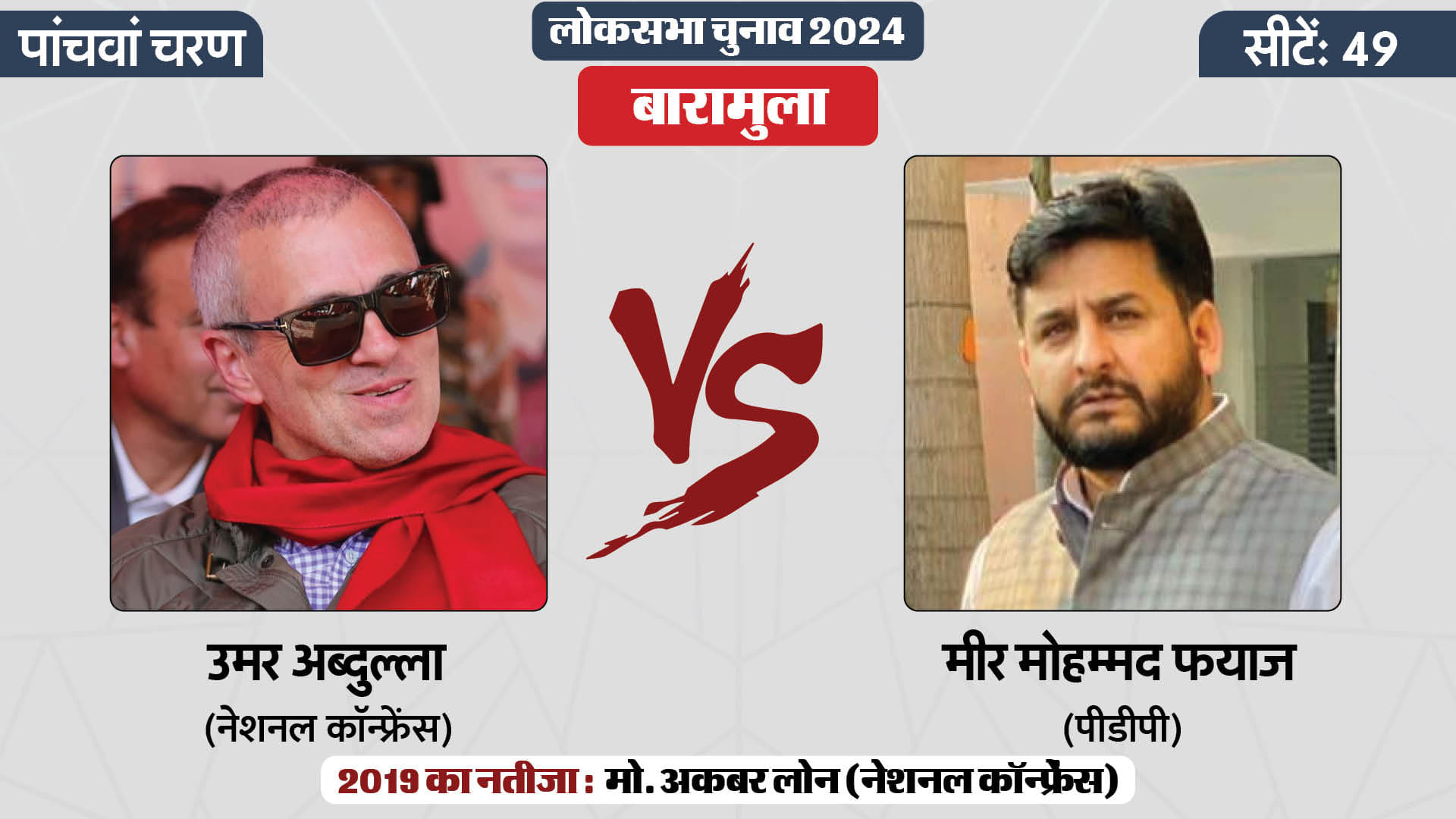 लोकसभा चुनाव 2024 चरण 5