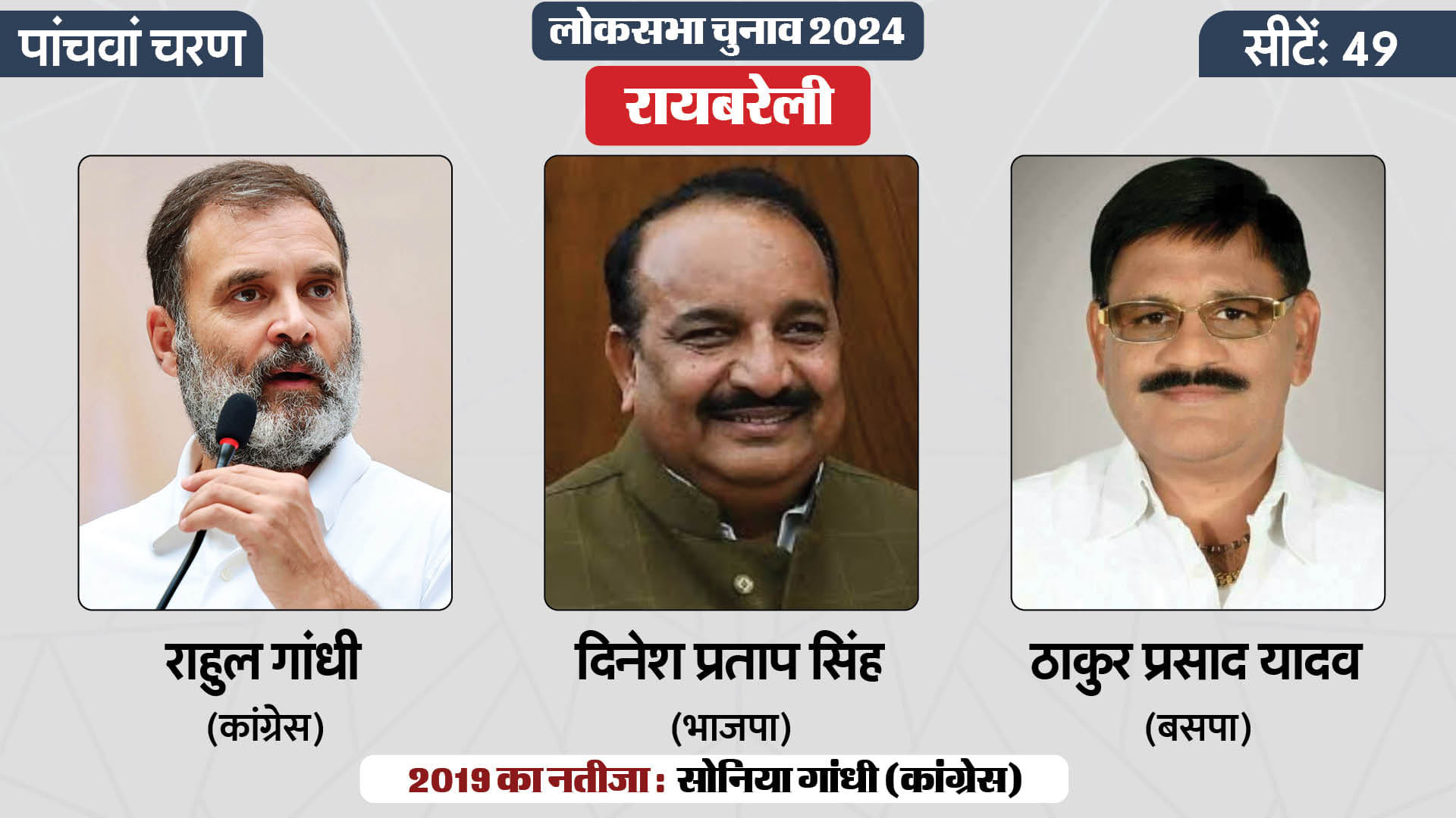 लोकसभा चुनाव 2024 चरण 5