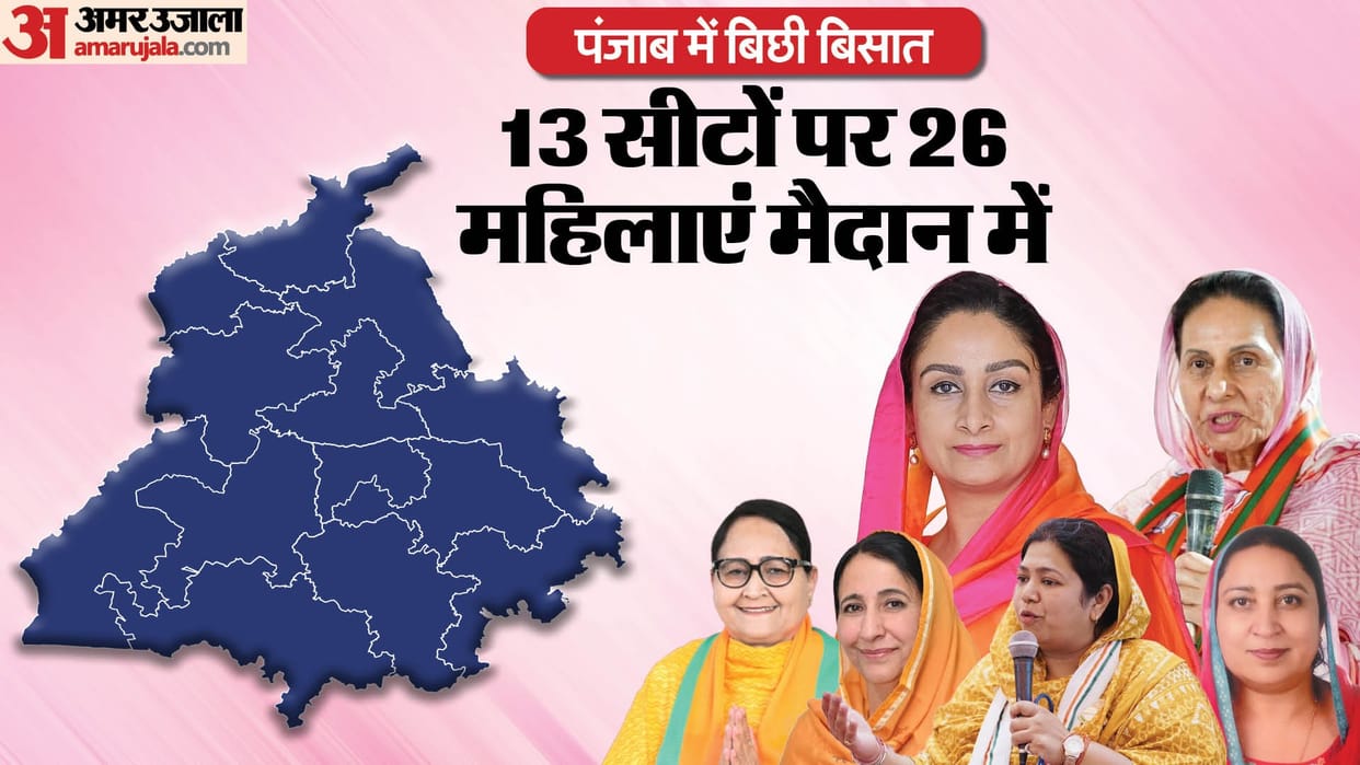 26 female candidates contesting in Punjab Loksabha election
