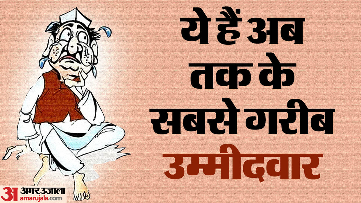 UP lok Sabha Election 2024 These are poorest candidates only supporters make arrangements for tea and snacks