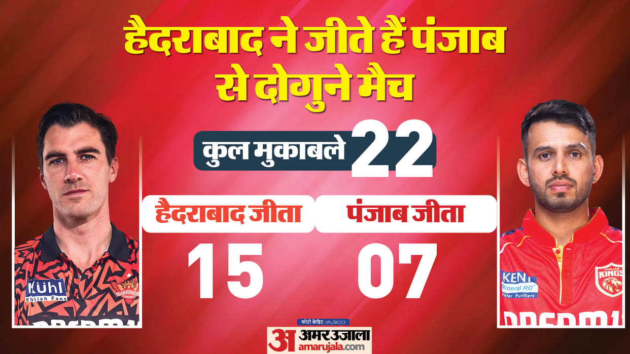 SRH vs PBKS Dream11 Prediction Playing XI Captain Vice-Captain Players List News in Hindi