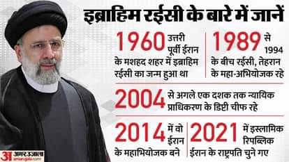 ईरानी राष्ट्रपति इब्राहिम रईसी