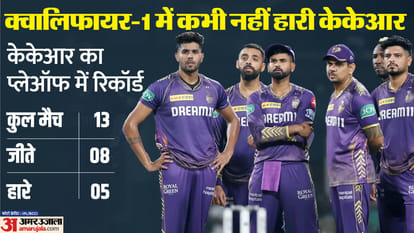 IPL 2024: KKR has impressive records in IPL Playoff now face SRH in Qualifier-1 at Ahmedabad