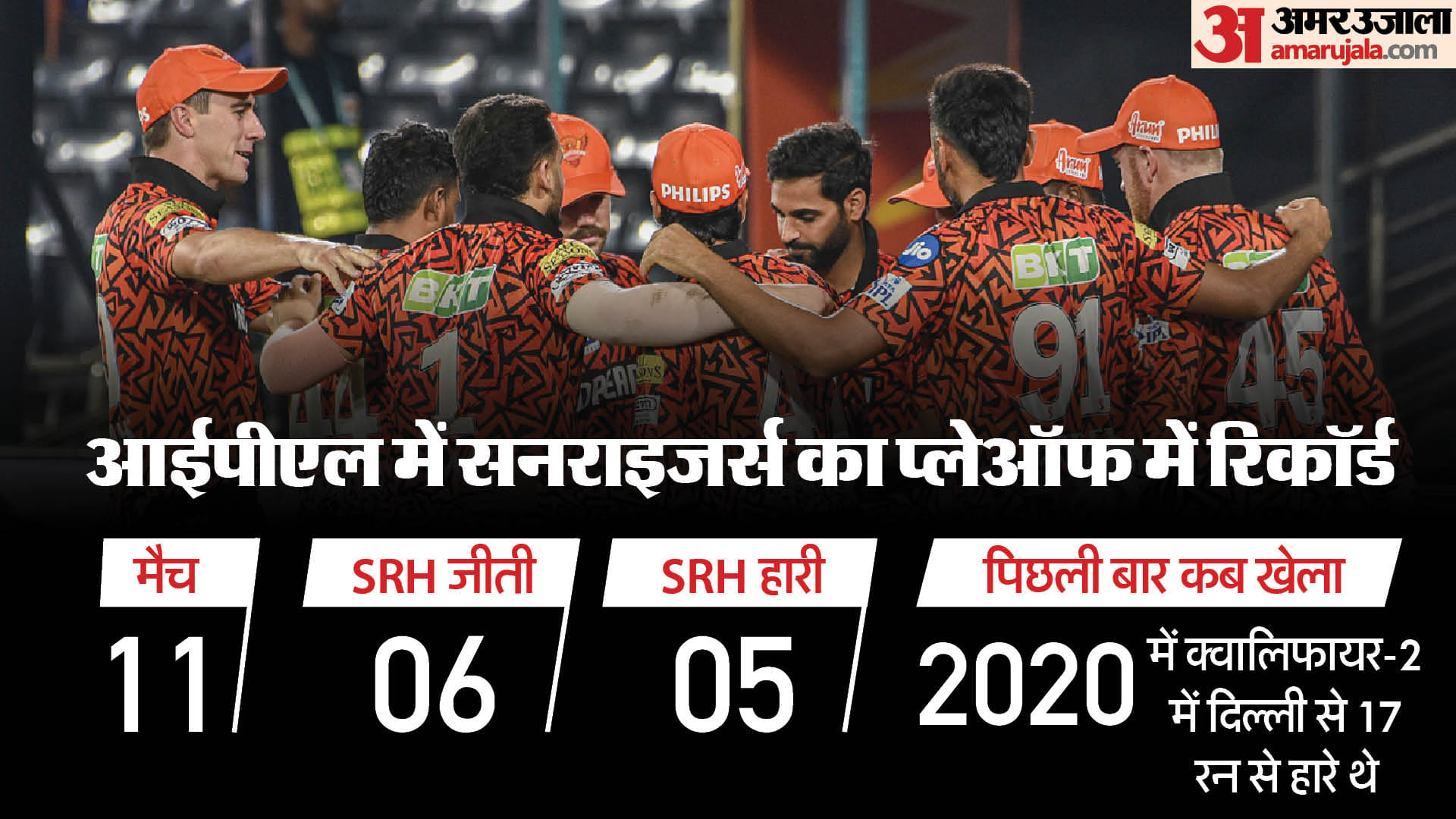 KKR vs SRH Qualifier 1 Dream11 Prediction: Kolkata vs Sunrisers Playing XI Captain Vice-Captain Players List