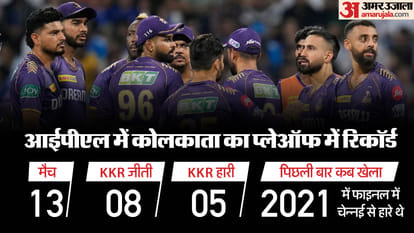 KKR vs SRH IPL 2024 Qualifier 1 Live Streaming Telecast Channel: Where How to Watch Today IPL Match Online