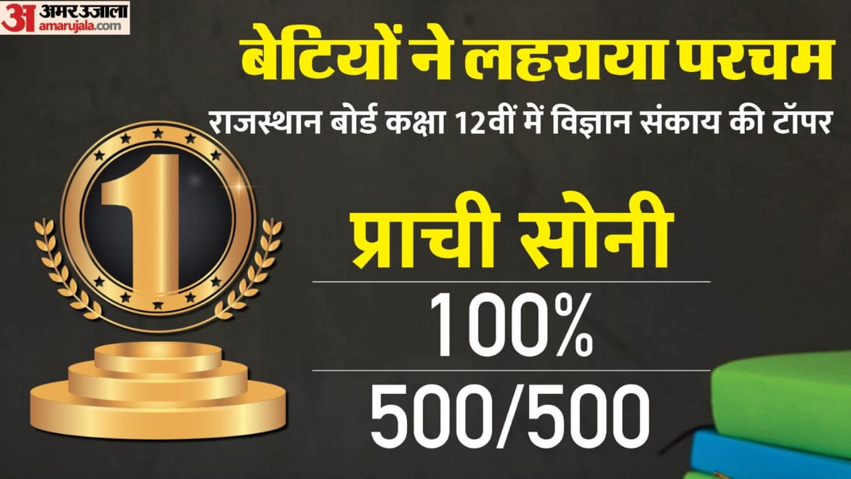 Rajasthan Board 12th Result Topper from Alwar District Prachi Soni Marksheet Full Details