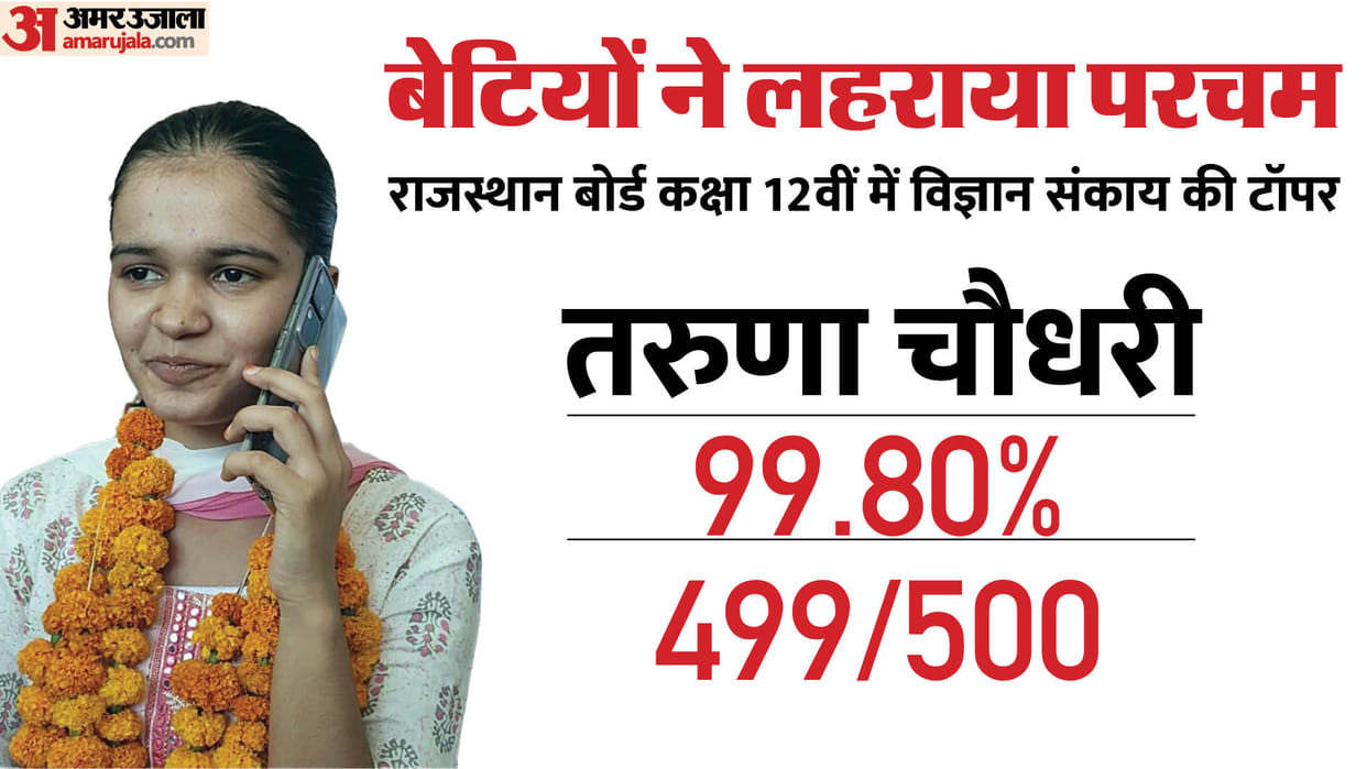 Rajasthan Board 12th Result: Taruna Chaudhary topped the state in Rajasthan 12th Science stream.