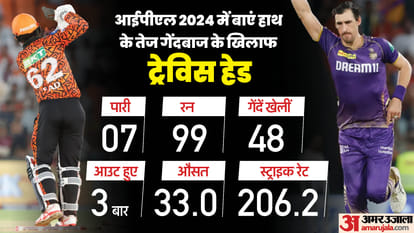 IPL 2024: Travis Head weakness exposed against left arm pacer in SRH vs KKR, Mitchell Starc, Arshdeep Singh