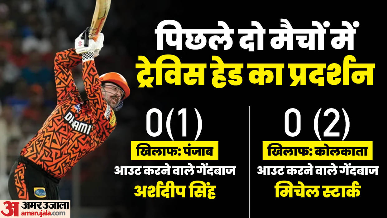 IPL 2024: Travis Head weakness exposed against left arm pacer in SRH vs KKR, Mitchell Starc, Arshdeep Singh