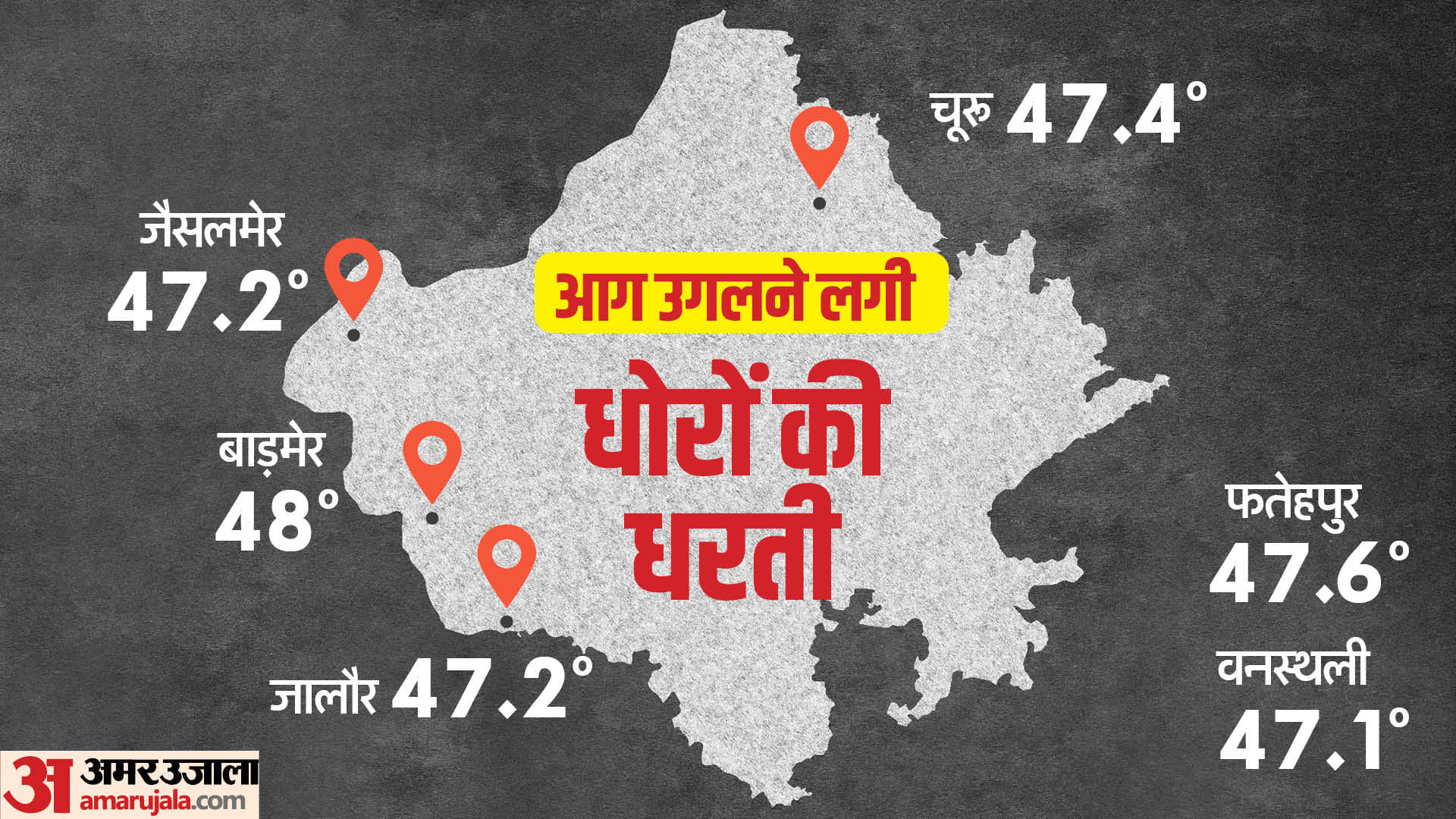 बाड़मेर सबसे ज्यादा गर्म।
