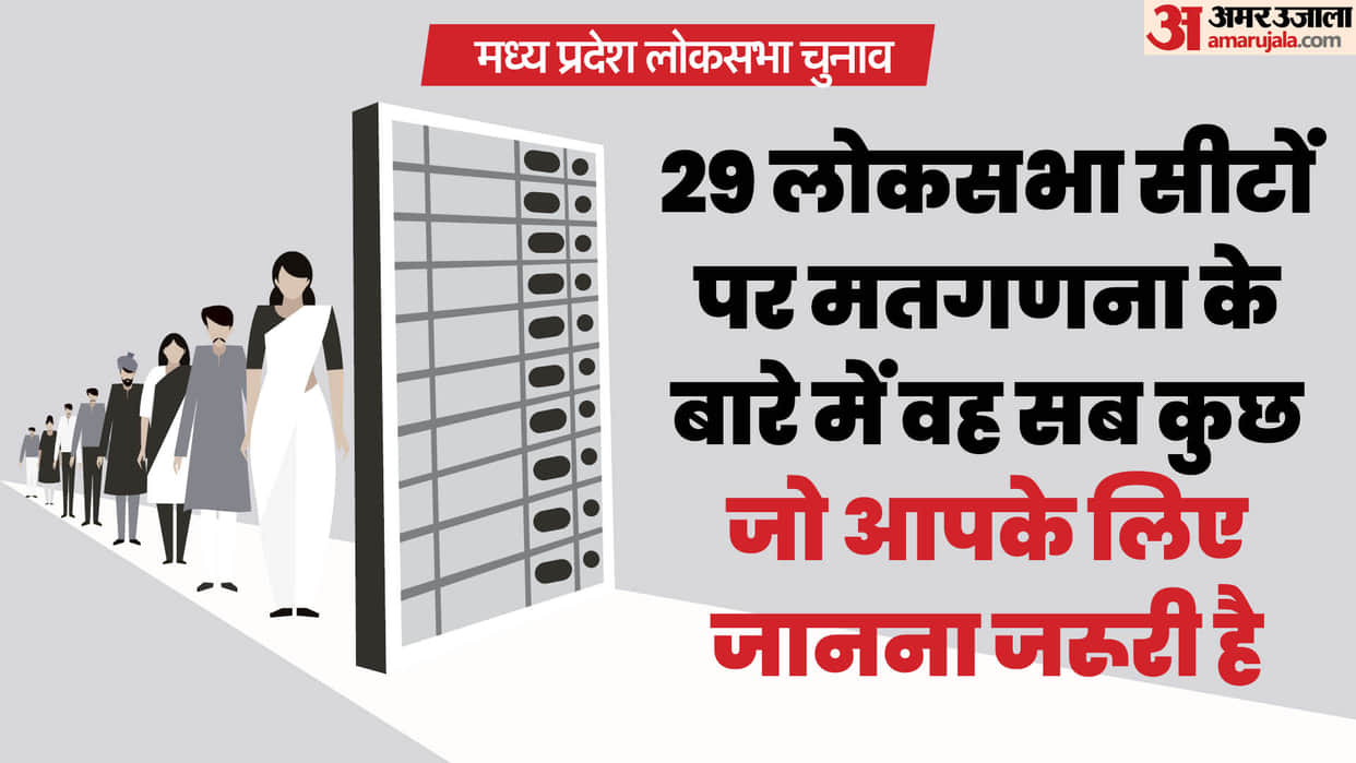 MP Lok Sabha Election 2024 Result Voting Percentage Counting on 29 Seats ECI Schedule Announcement