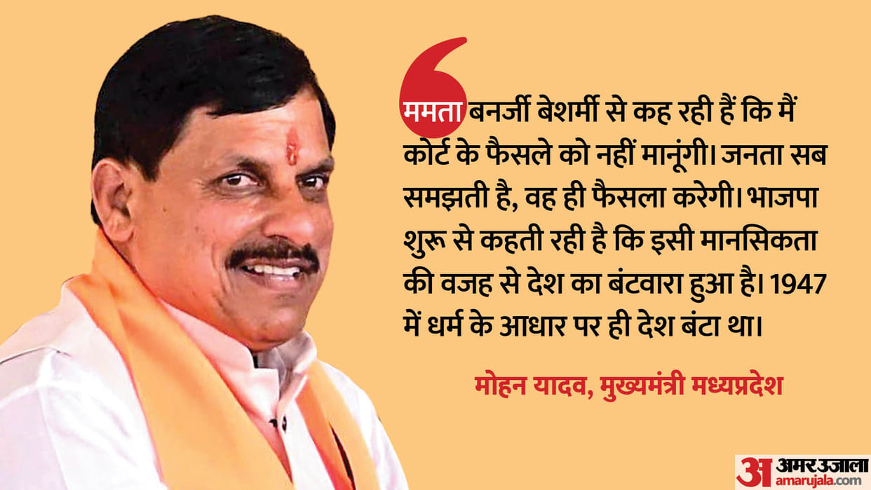 Muslim Reservation CM Mohan Yadav called Mamata shameless says Trinamool is sowing seeds of division