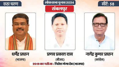Lok Sabha Election 2024 Phase Six Voting Updates: Hot Seats And Key Contestants Candidates List News In Hindi