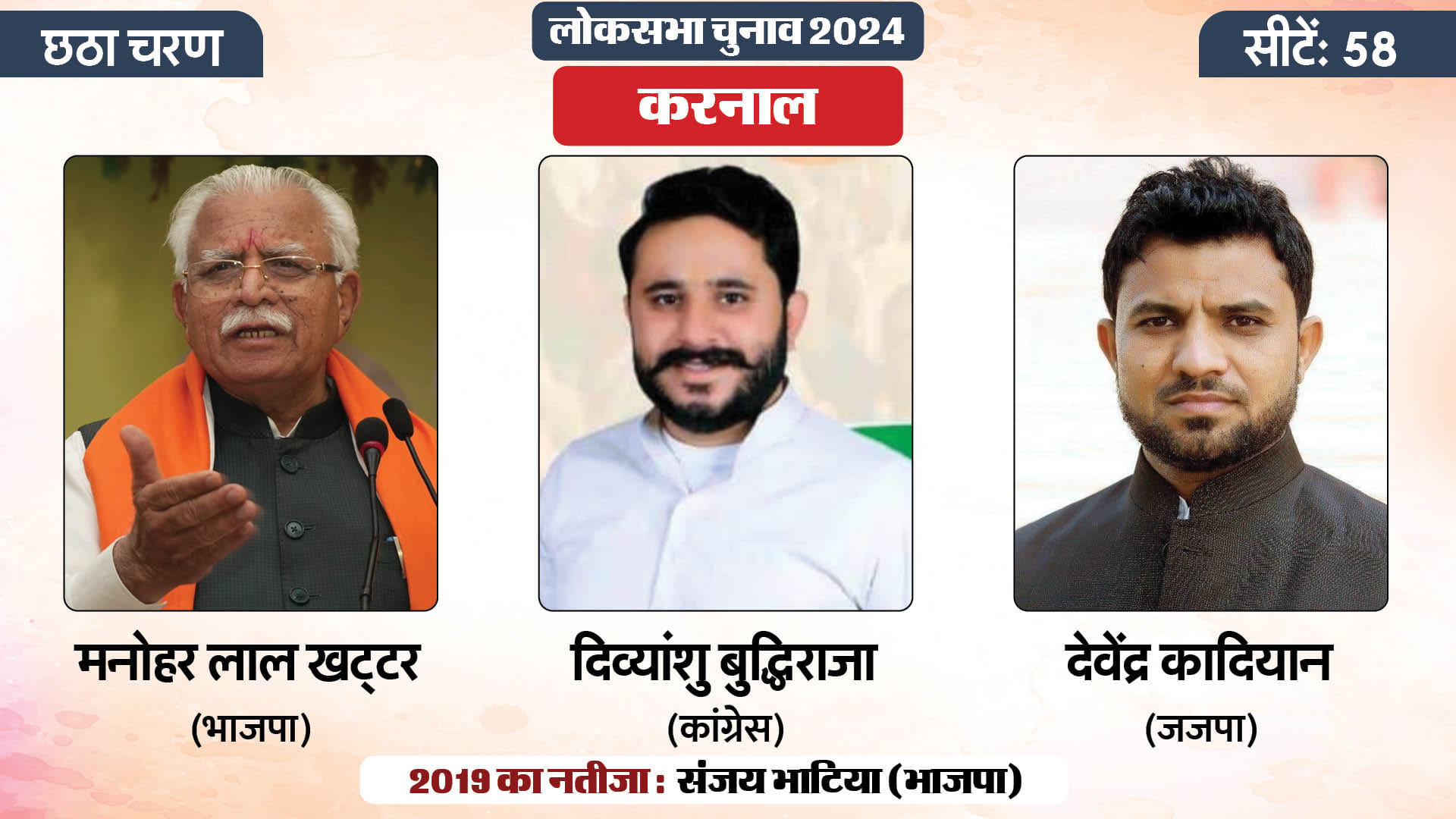 लोकसभा चुनाव 2024 चरण 6