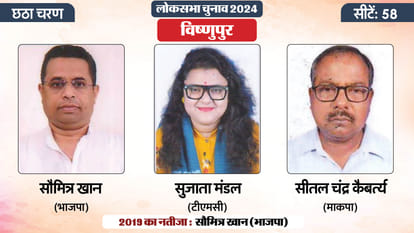 Lok Sabha Election 2024 Phase Six Voting Updates: Hot Seats And Key Contestants Candidates List News In Hindi